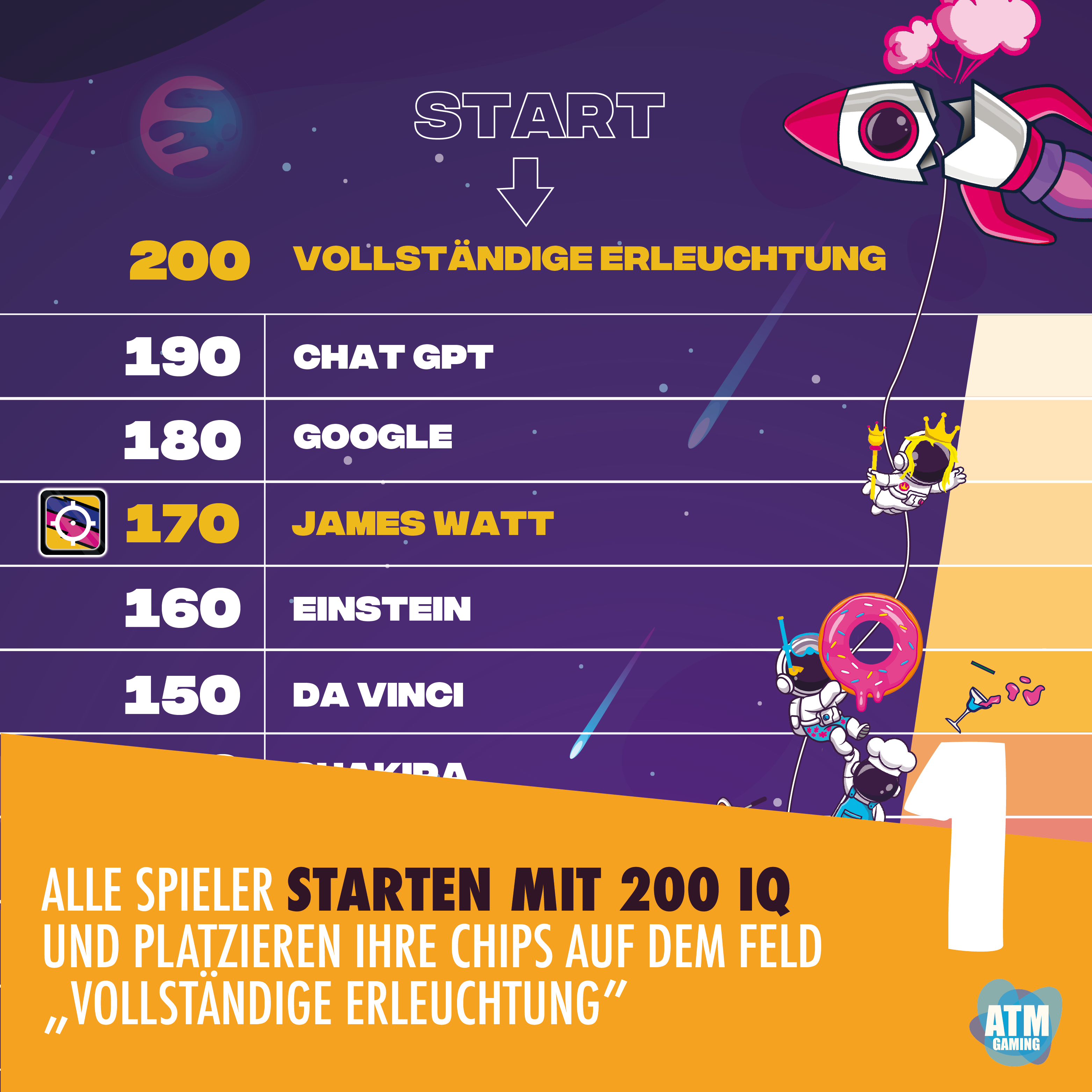 Gravity - Das Wissensspiel