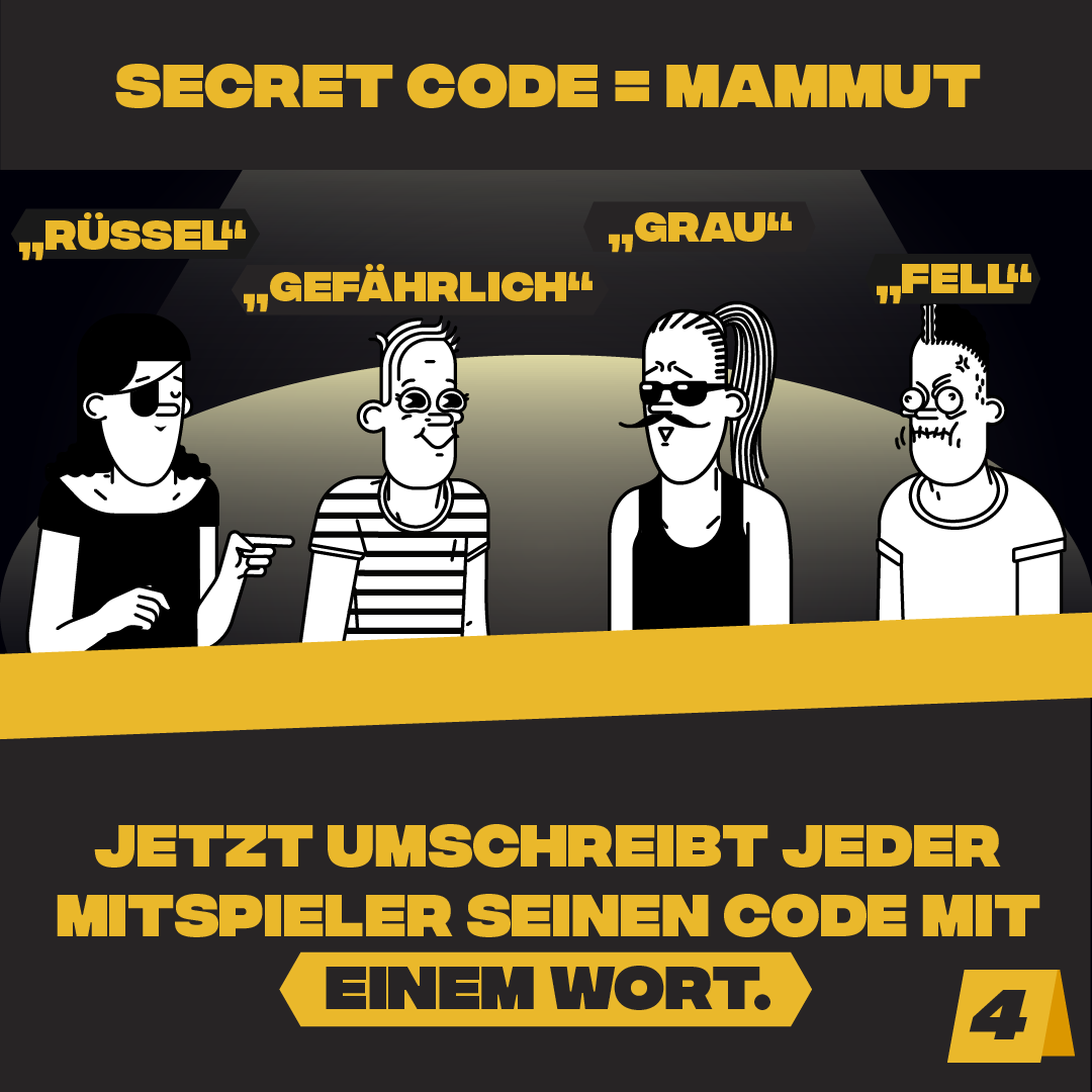 Little Secret - Kartenspiel der Wortassoziationen und des Bluffs